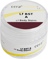ceraMotion® Lf Body Stains A