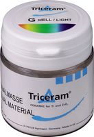Triceram® Gingival light